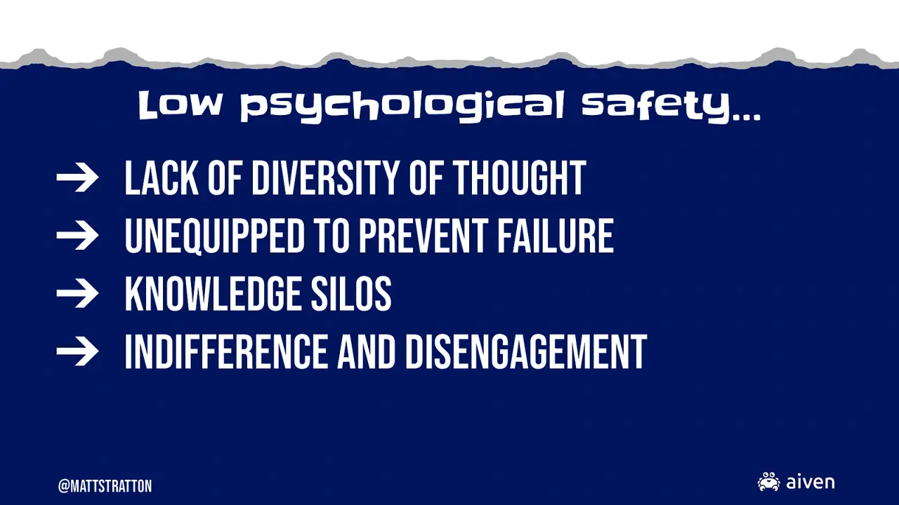 Zero Trust is for Networks, Not Your Teams, slide 23 of 46
