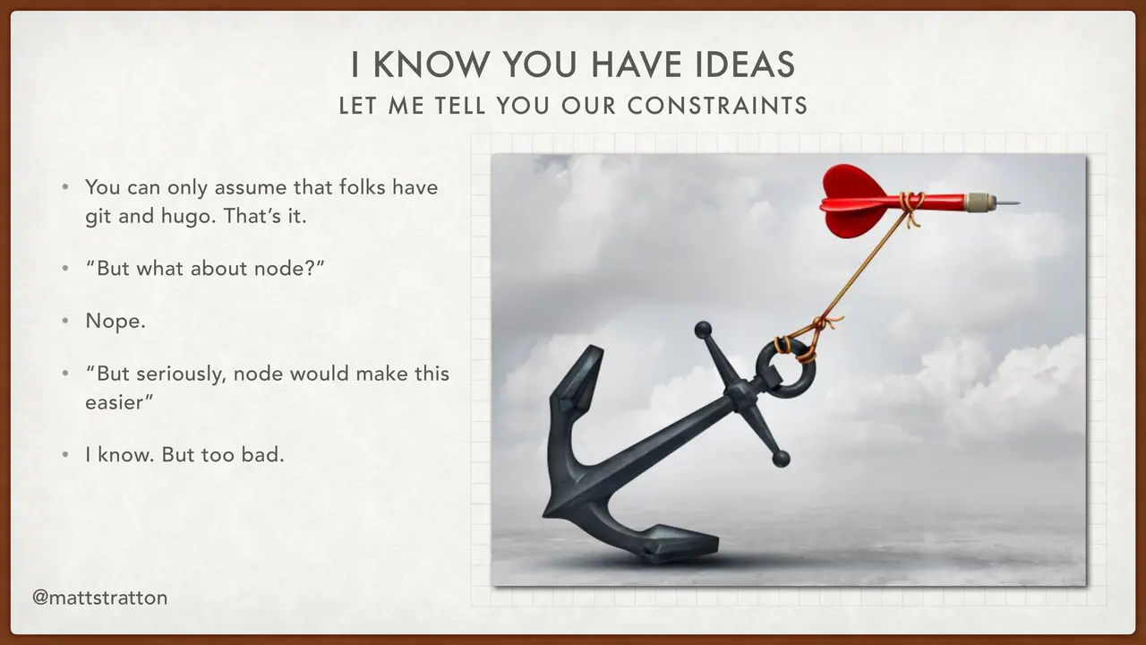 A (Quick) Deep Dive Into The DevOpsDays Website, slide 4 of 12