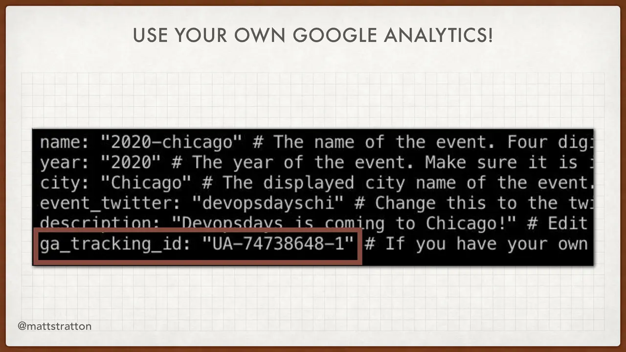 A (Quick) Deep Dive Into The DevOpsDays Website, slide 7 of 12