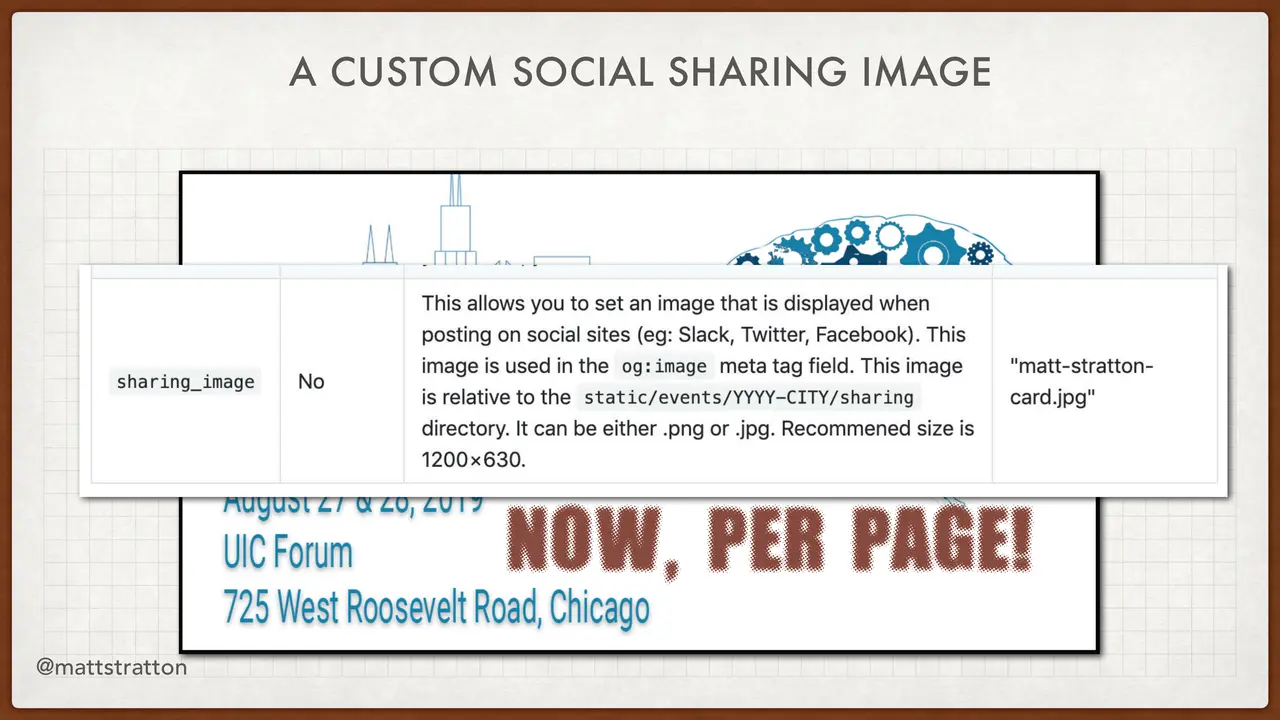 A (Quick) Deep Dive Into The DevOpsDays Website, slide 8 of 12