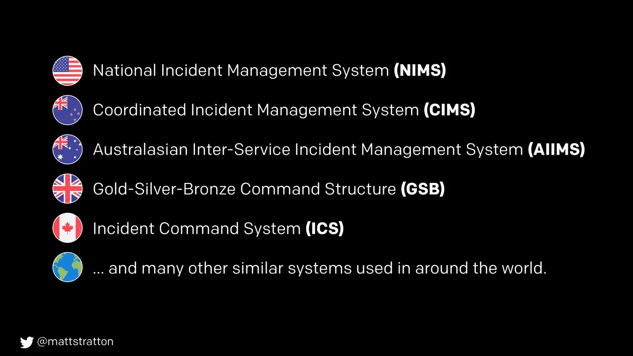 The Four Agreements of Incident Response, slide 25 of 60