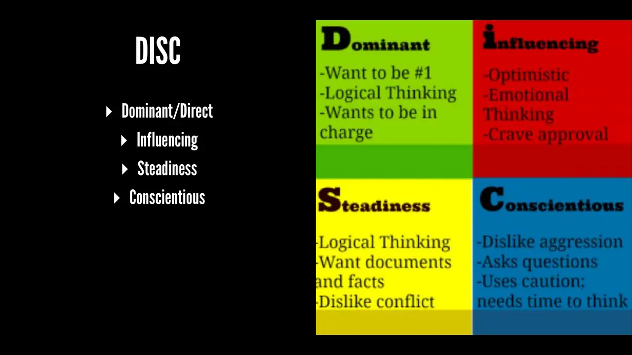 The Five Love Languages of DevOps, slide 20 of 32
