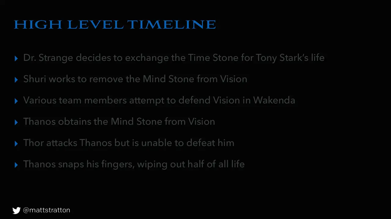 Avengers Assemble - The Thanos Incident, slide 10 of 50
