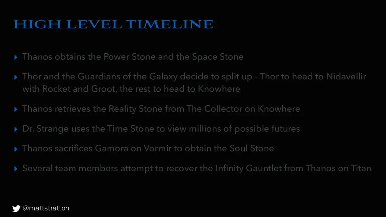 Avengers Assemble - The Thanos Incident, slide 9 of 50