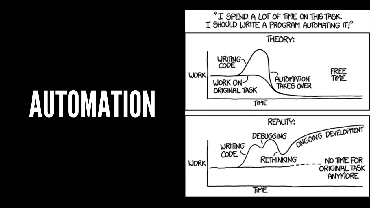 The Five Love Languages of DevOps, slide 11 of 32