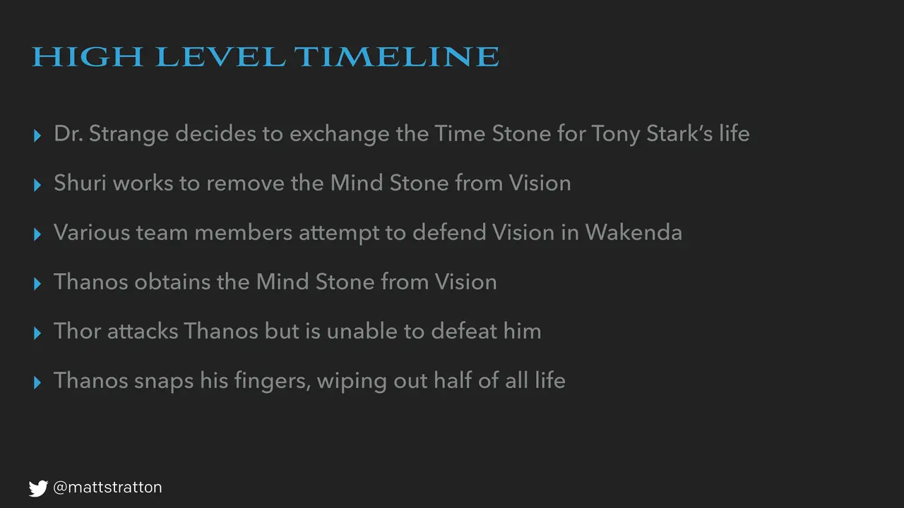Avengers Assemble - The Thanos Incident, slide 10 of 50