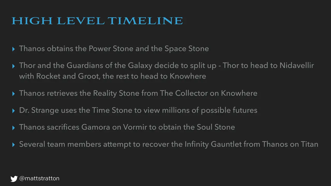 Avengers Assemble - The Thanos Incident, slide 9 of 50