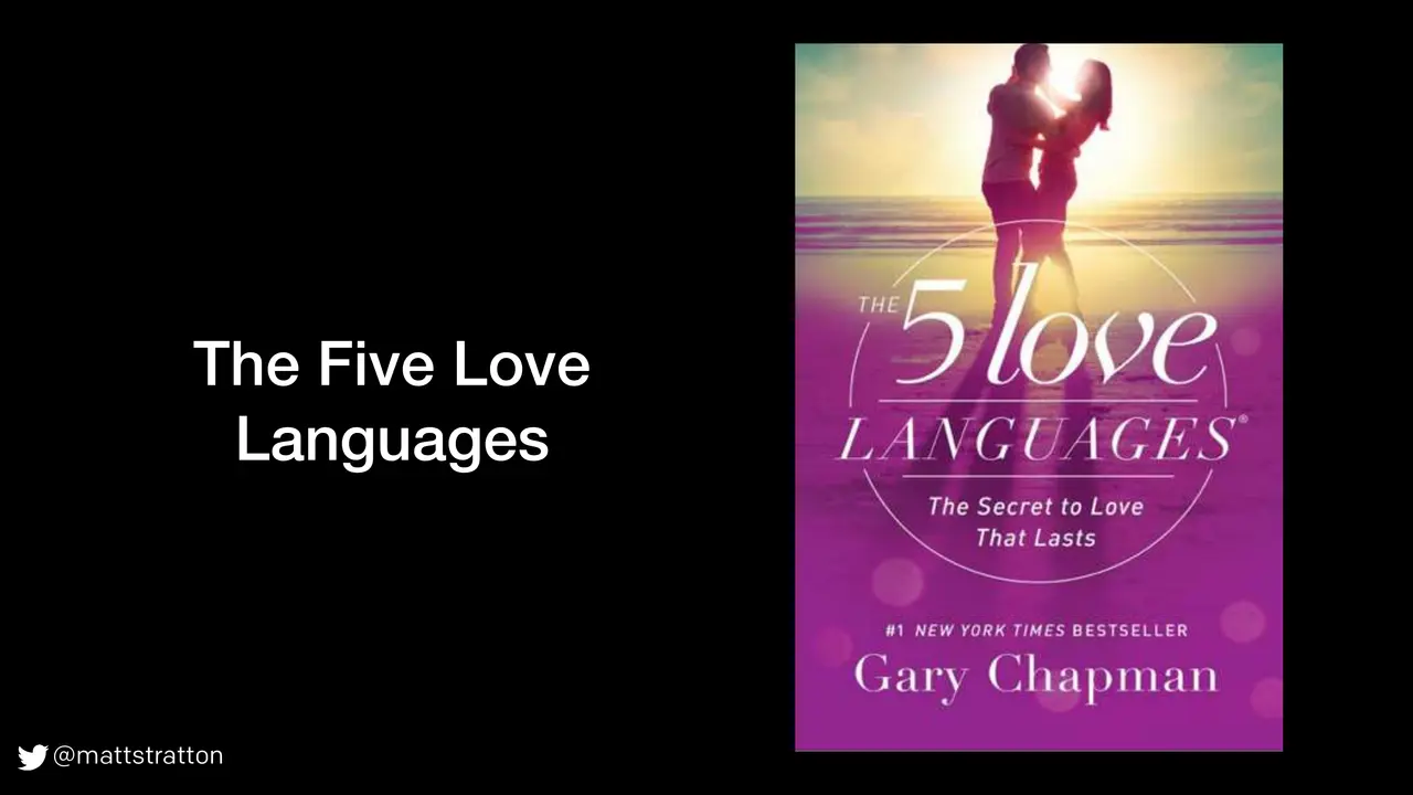 The Five Love Languages of DevOps, slide 4 of 20
