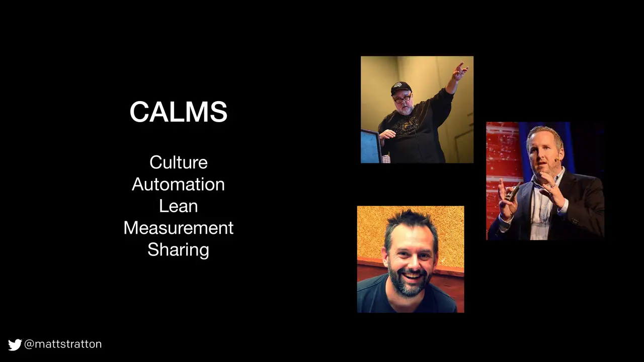 The Five Love Languages of DevOps, slide 6 of 20