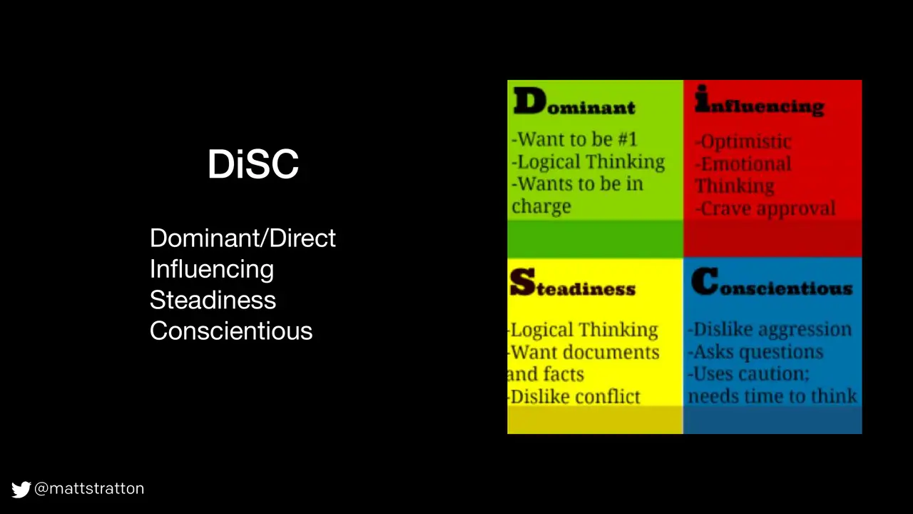 The Five Love Languages of DevOps, slide 9 of 20