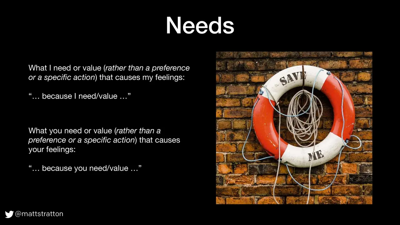You’ve Convinced Me We Have To Collaborate — But How The Hell Do We Deal With People?, slide 24 of 29