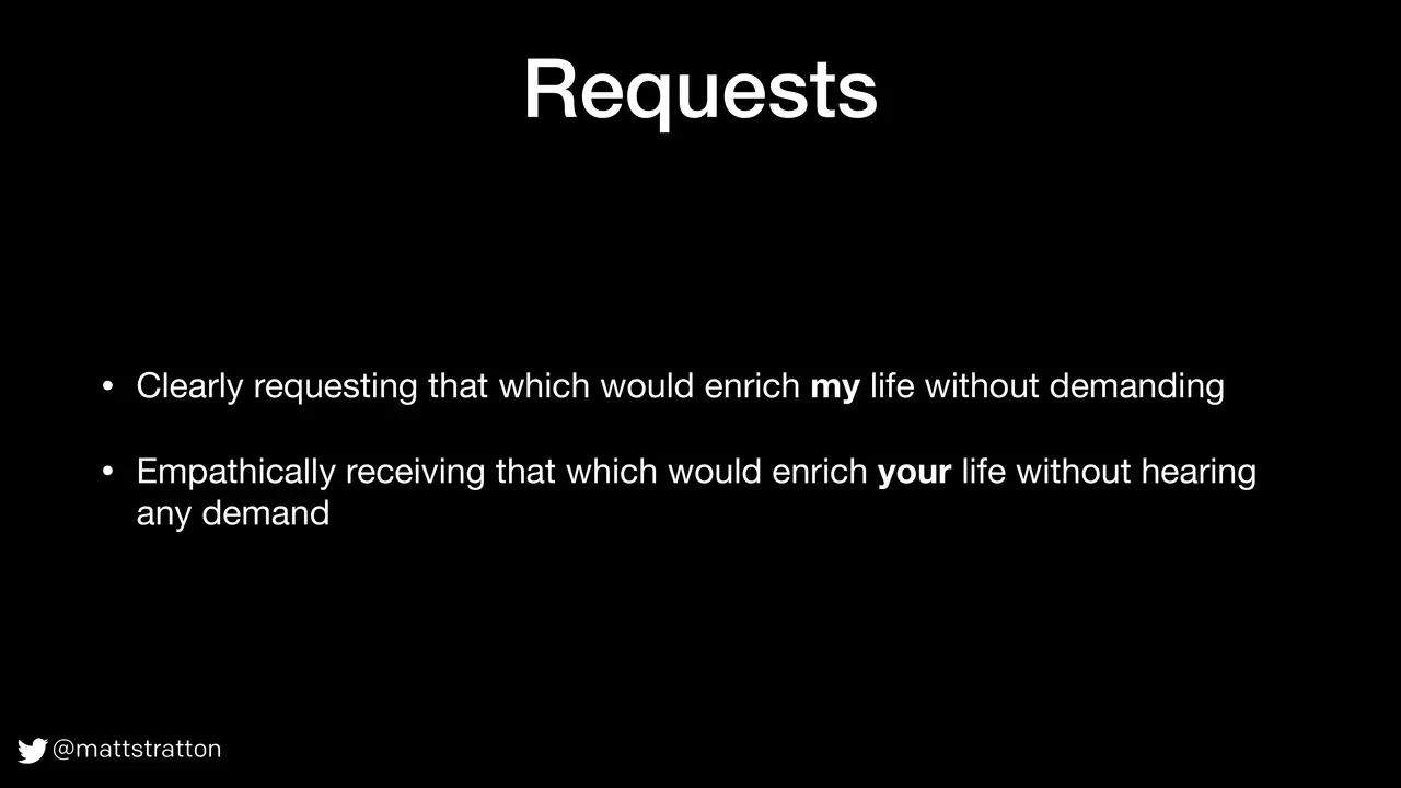 You’ve Convinced Me We Have To Collaborate — But How The Hell Do We Deal With People?, slide 25 of 29