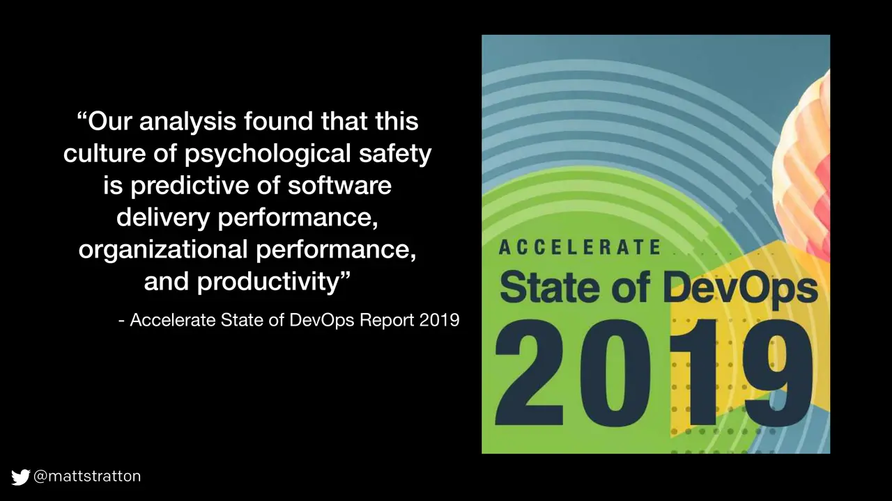 You’ve Convinced Me We Have To Collaborate — But How The Hell Do We Deal With People?, slide 6 of 29