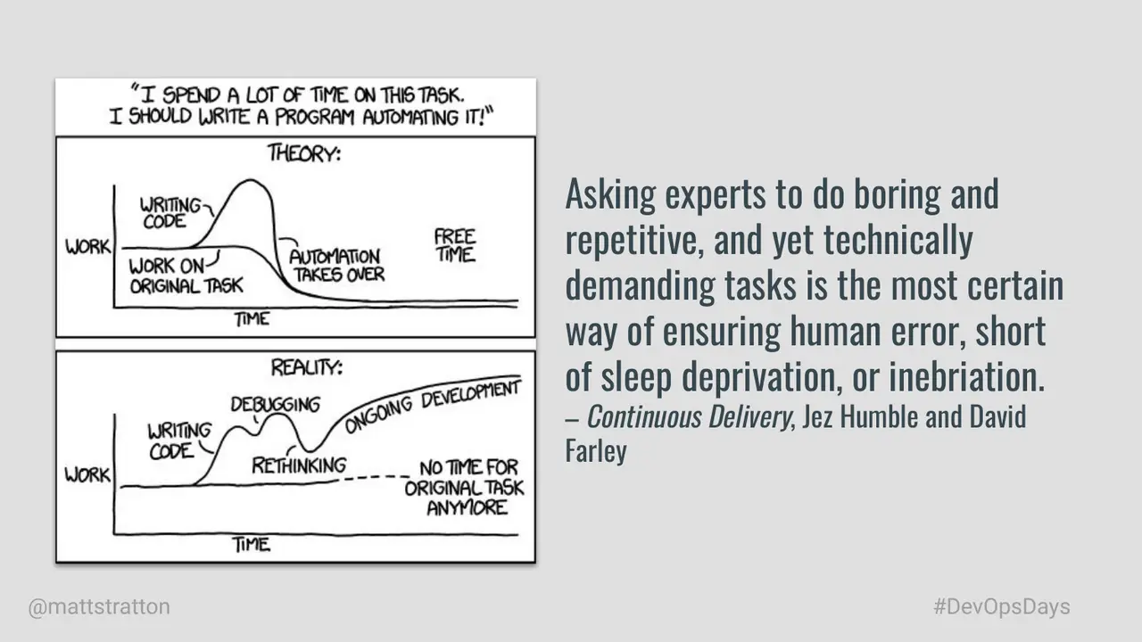 The Journey From DevOps to Cloud Engineering, slide 14 of 54