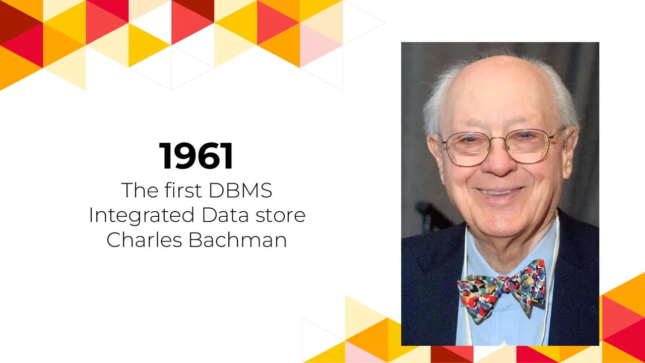 Databases: A History of Places to Put Your Stuff, slide 8 of 33