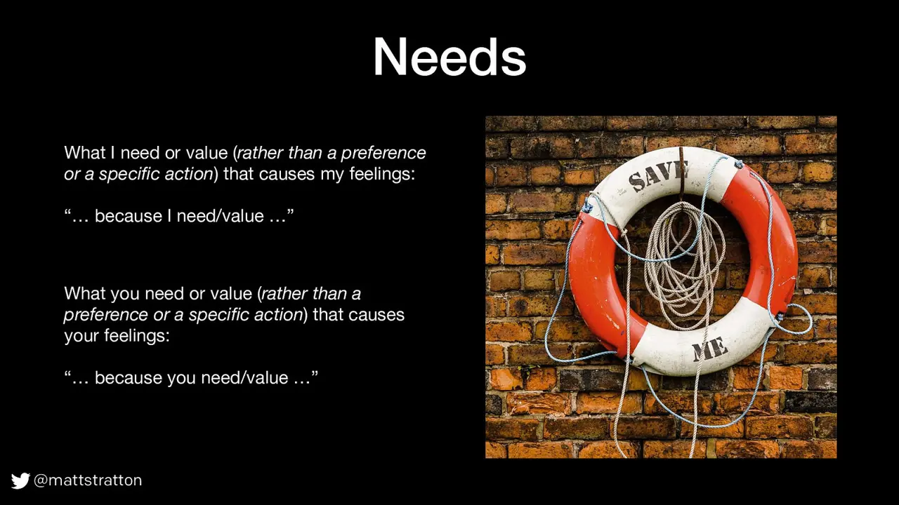 You’ve Convinced Me We Have To Collaborate — But How The Hell Do We Deal With People?, slide 24 of 28