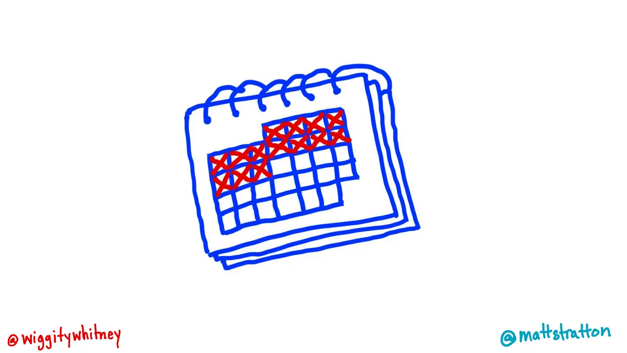 Charting Your Own Course Through the Cloud Native Landscape, slide 19 of 43