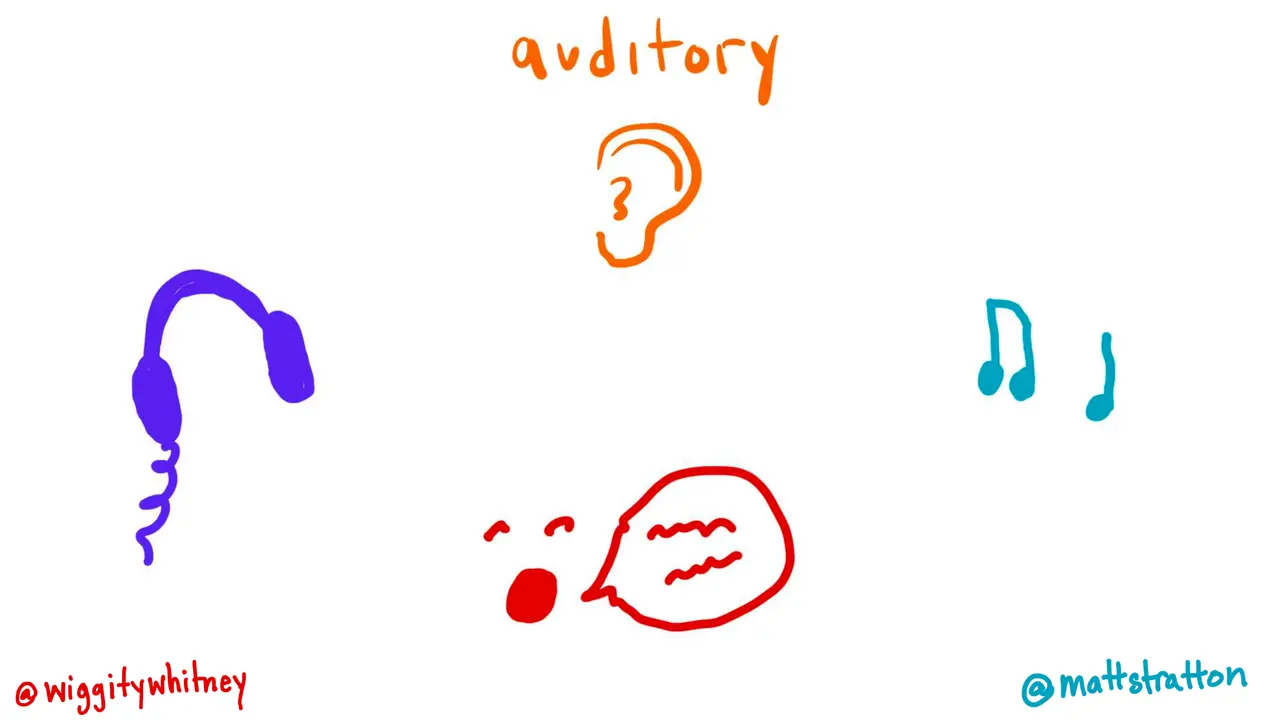 Charting Your Own Course Through the Cloud Native Landscape, slide 28 of 43