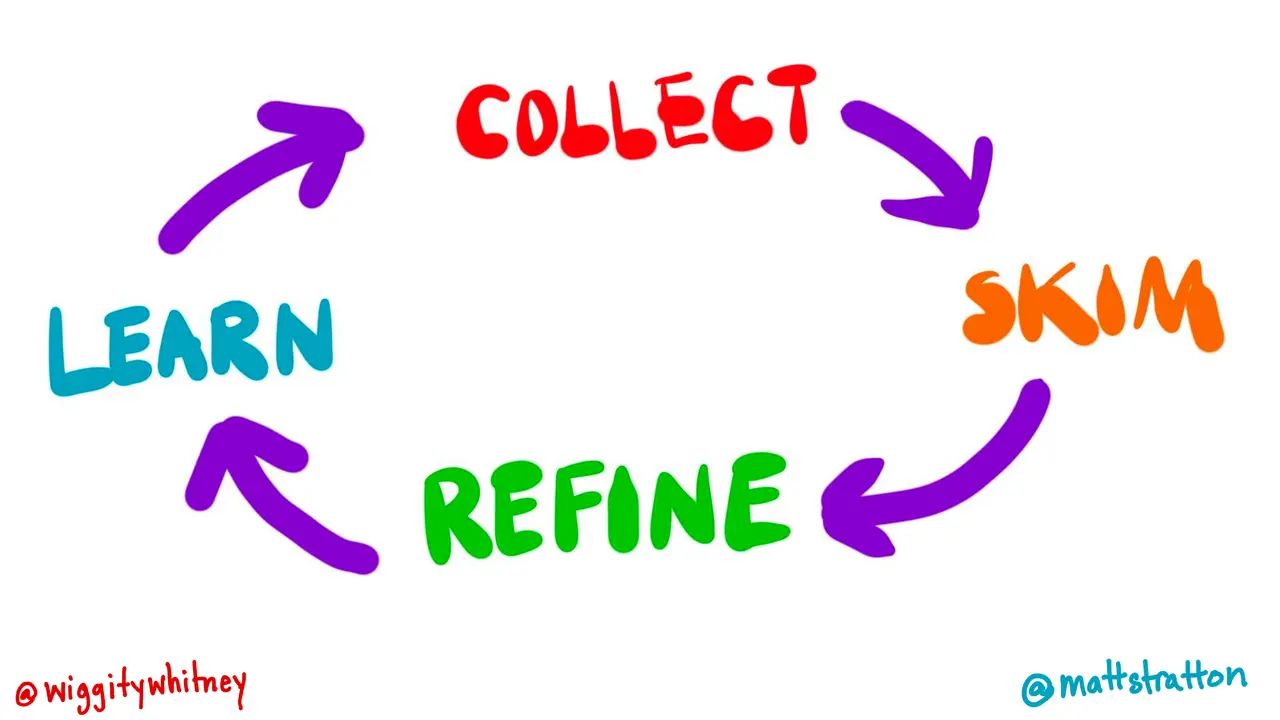 Charting Your Own Course Through the Cloud Native Landscape, slide 7 of 43