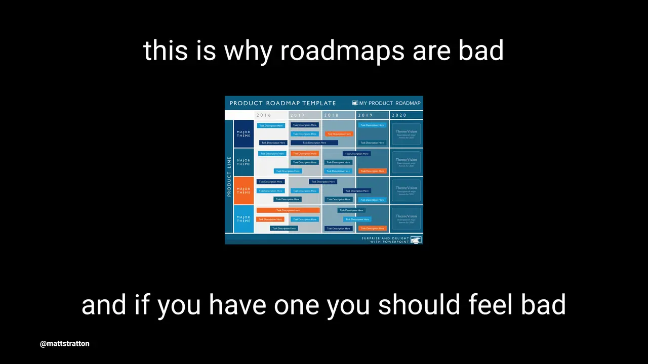 Everything Is A Product - How To Apply Product Management Practices to Technology Services, slide 24 of 44