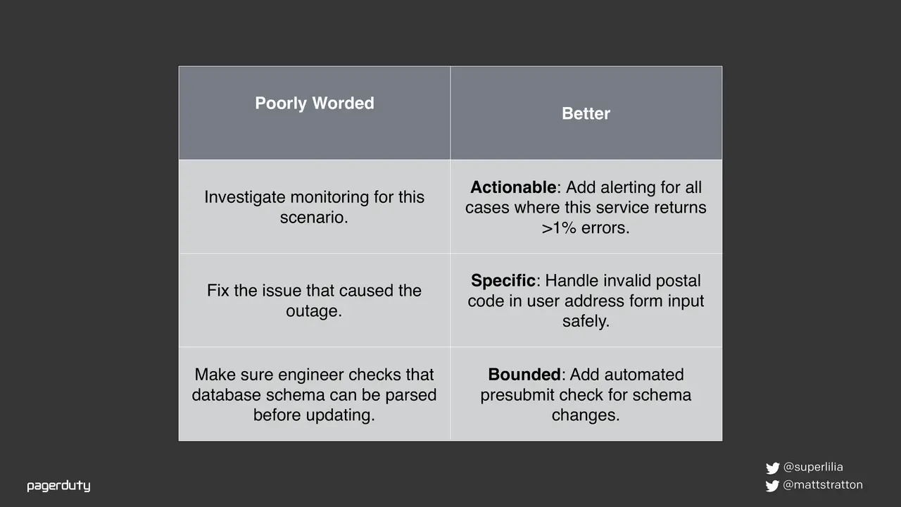 Blameless Postmortems: How to Actually Do Them, slide 68 of 98
