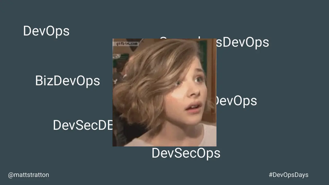 The Journey From DevOps to Cloud Engineering, slide 24 of 54