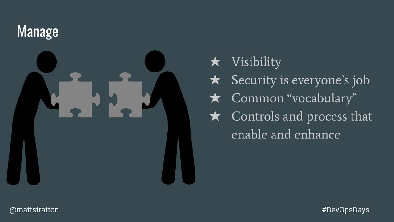 The Journey From DevOps to Cloud Engineering, slide 46 of 54