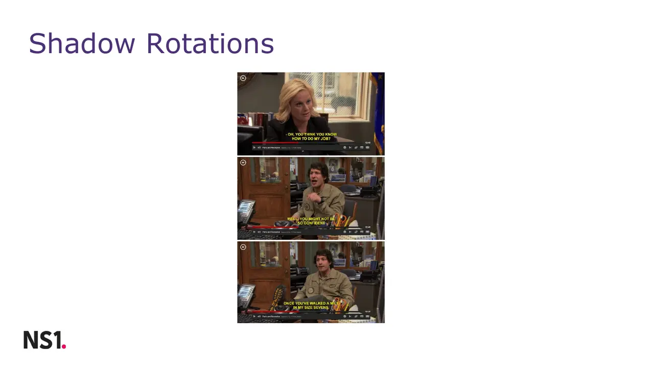 7 Things Executives Can Learn From Software Engineers, slide 20 of 27