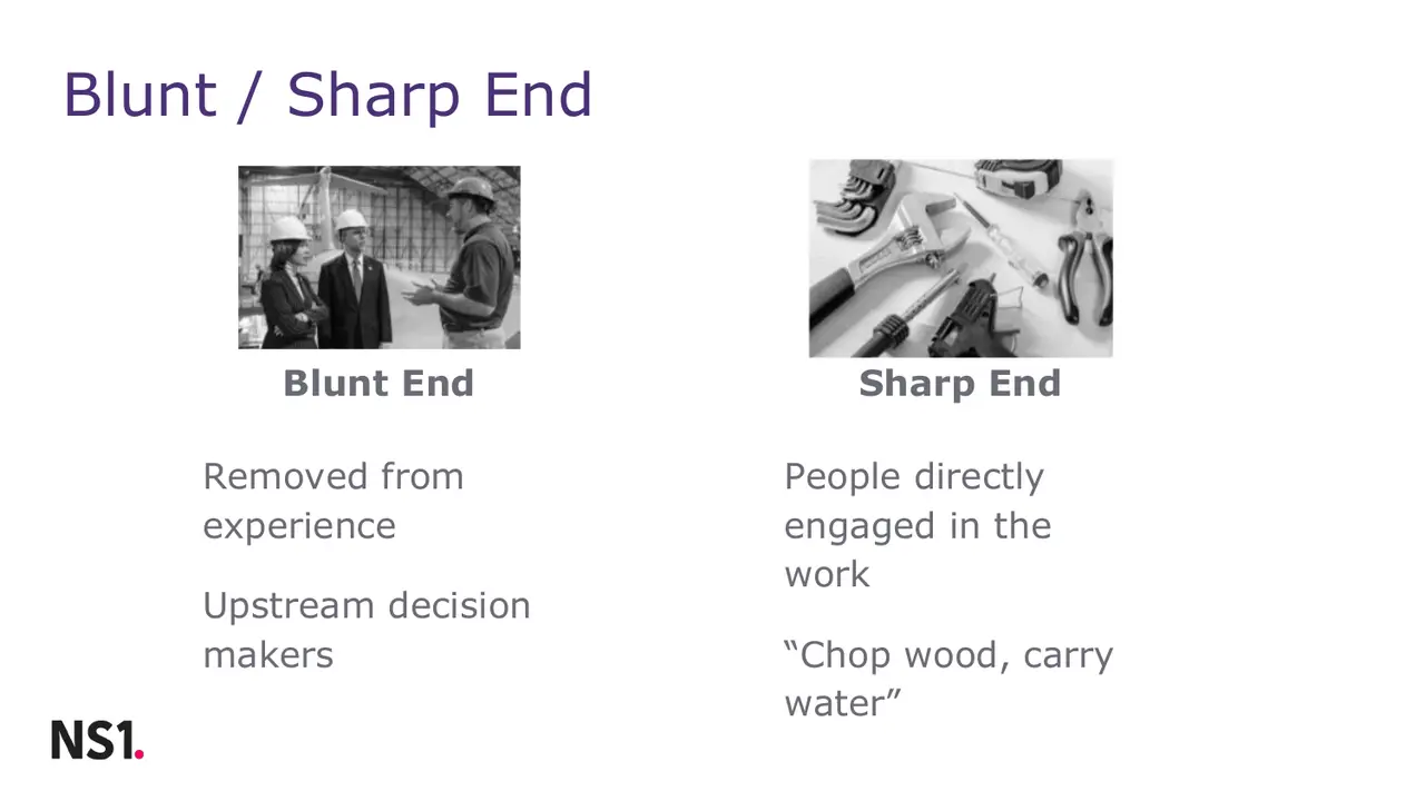 7 Things Executives Can Learn From Software Engineers, slide 23 of 27