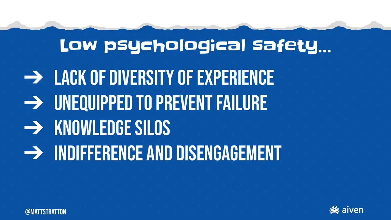 Zero Trust is for Networks, Not Your Teams, slide 23 of 43
