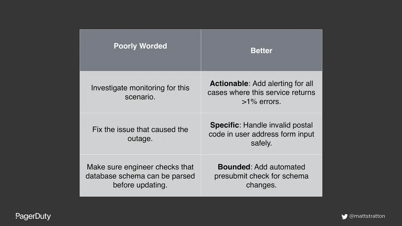 Blameless Postmortems: How to Actually Do Them, slide 68 of 96