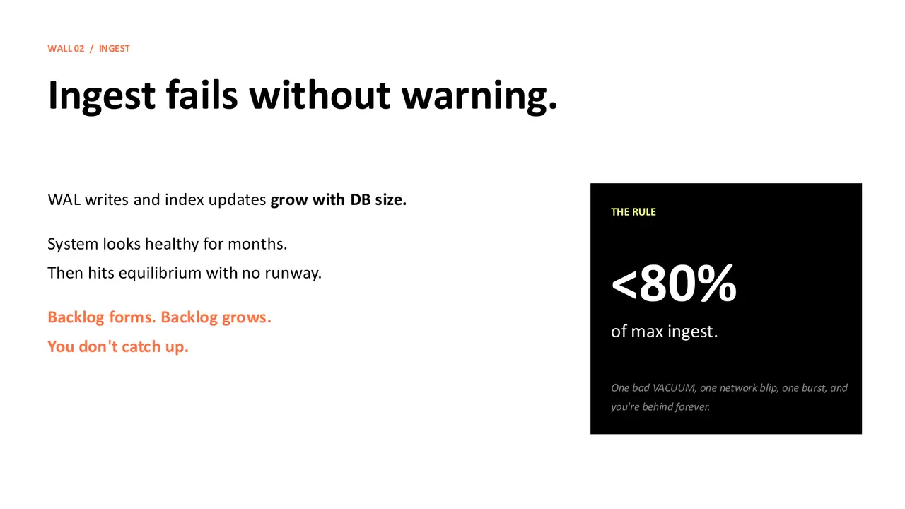 Escaping IIoT Pilot Purgatory: Why Your Database Breaks at Scale, slide 6 of 11